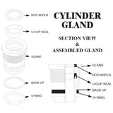 Cylinder Gland Assembled Diagram