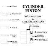 Cylinder Piston Diagram for Koyker Loaders